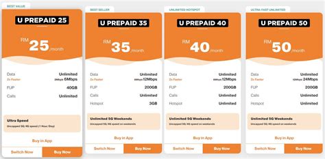 U Prepaid .